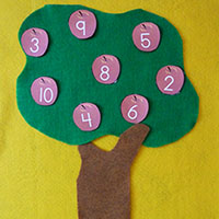 Apple number activity for preschool and kindergarten