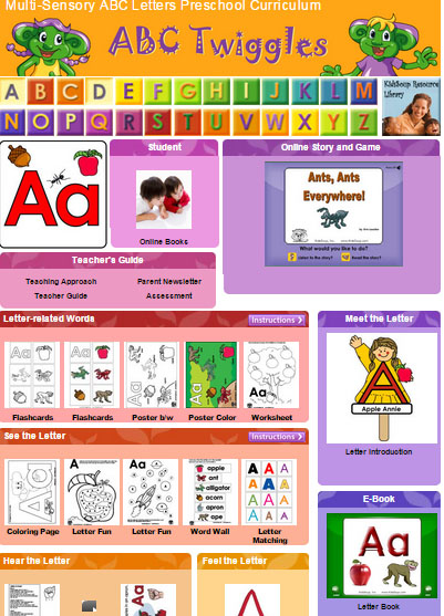 Letters of the Alphabet activities and printables for preschool